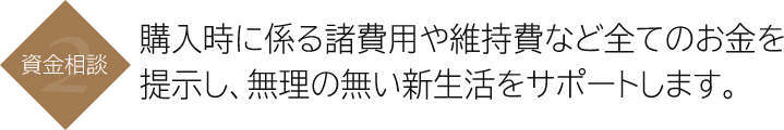 資金相談｜購入時に係る諸費用や維持費など全てのお金を提示し、無理の無い新生活をサポートします。