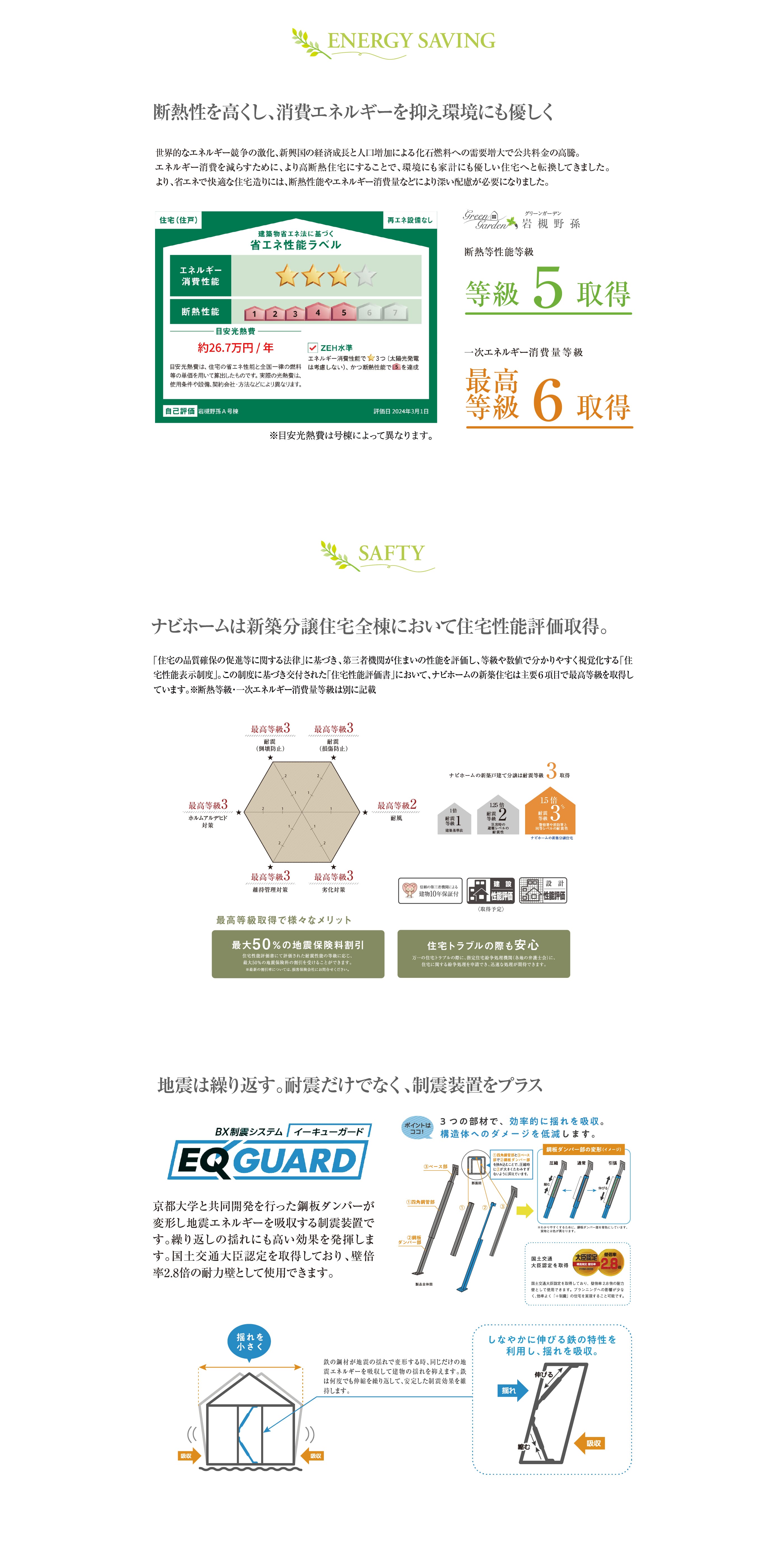制震装置・住宅性能評価