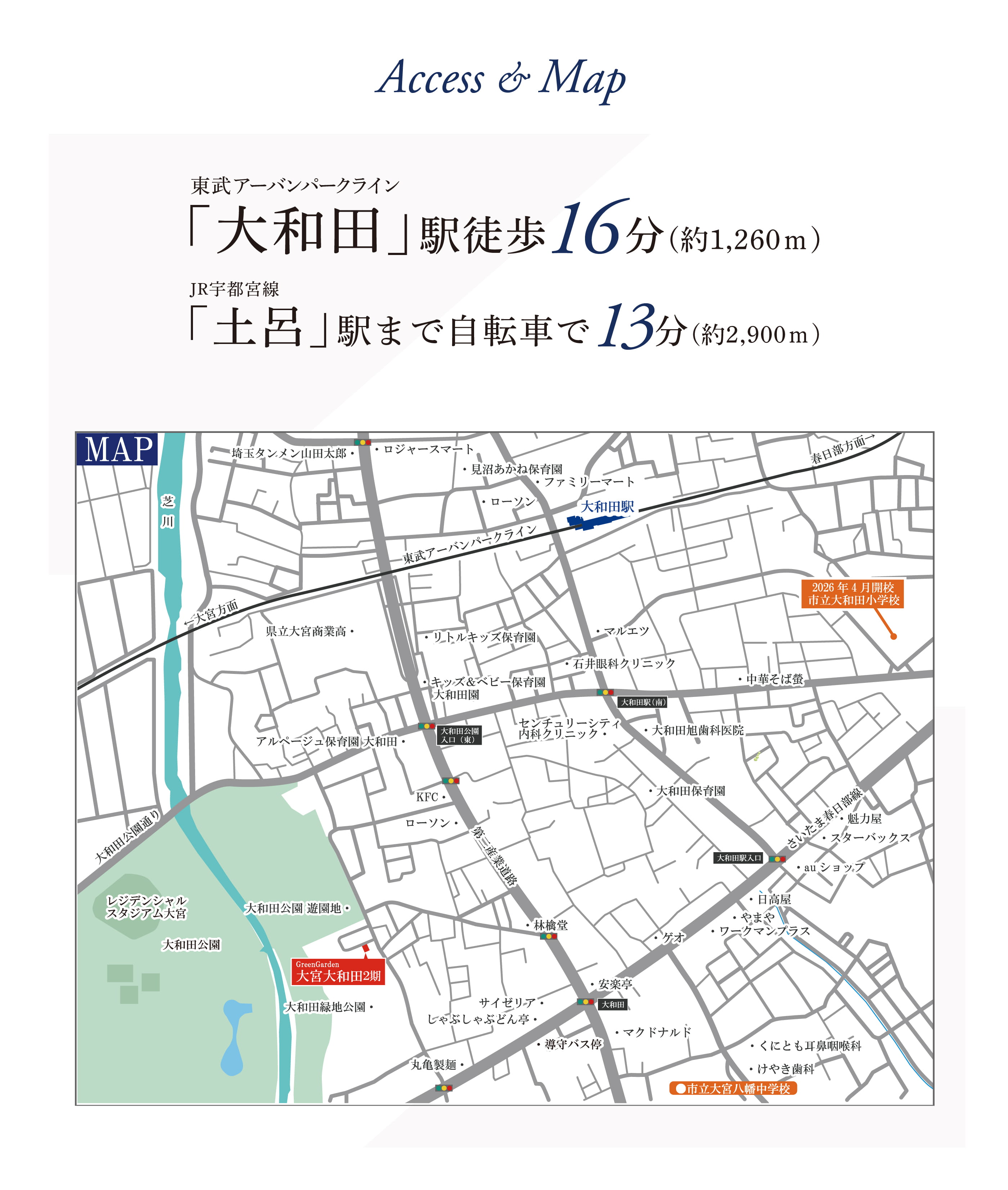 アクセス