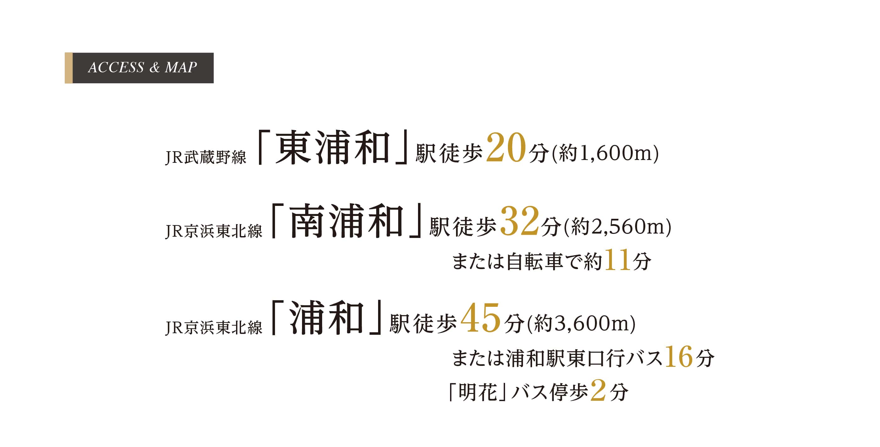 電車アクセス
