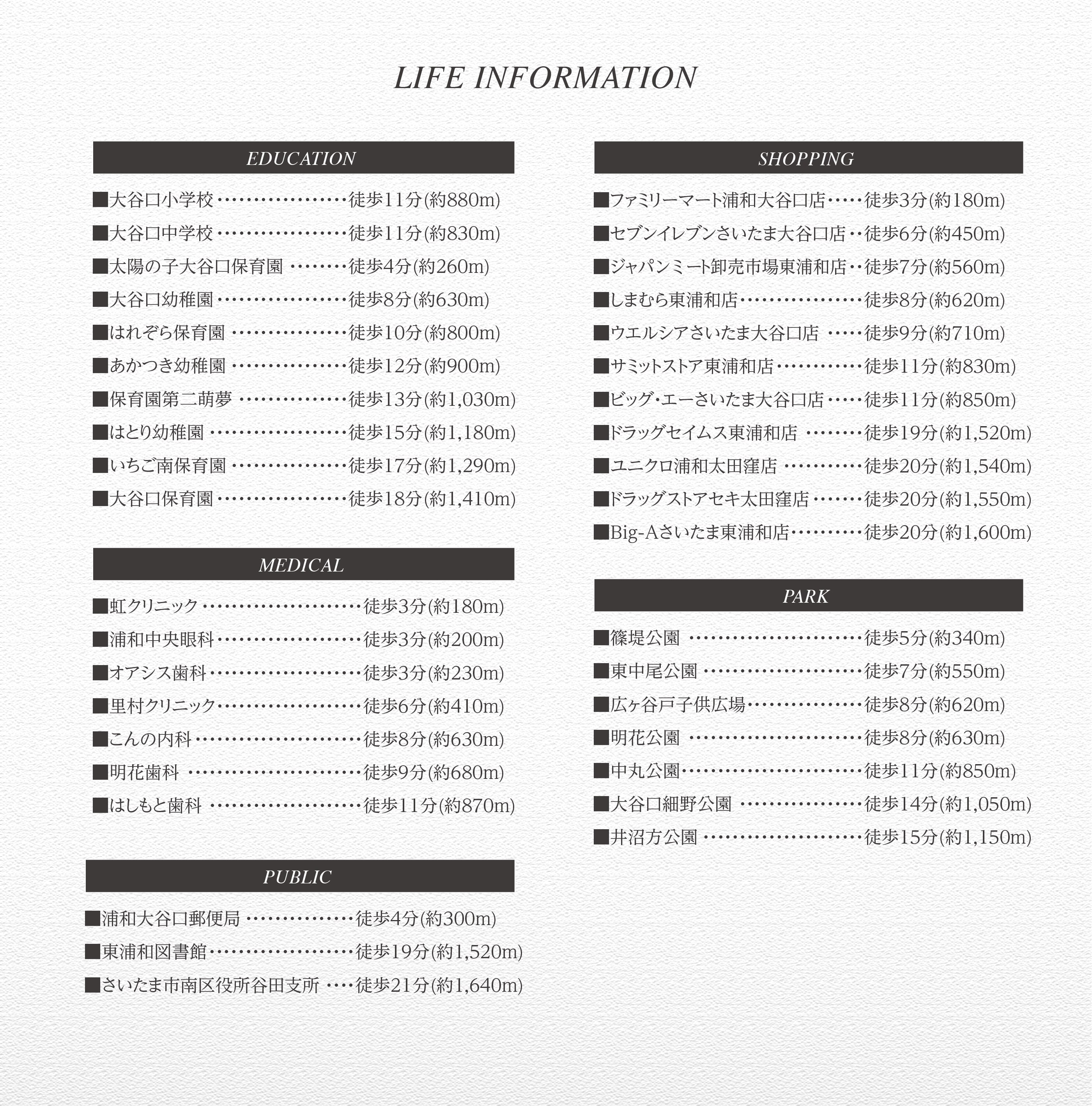 ライフインフォメーション