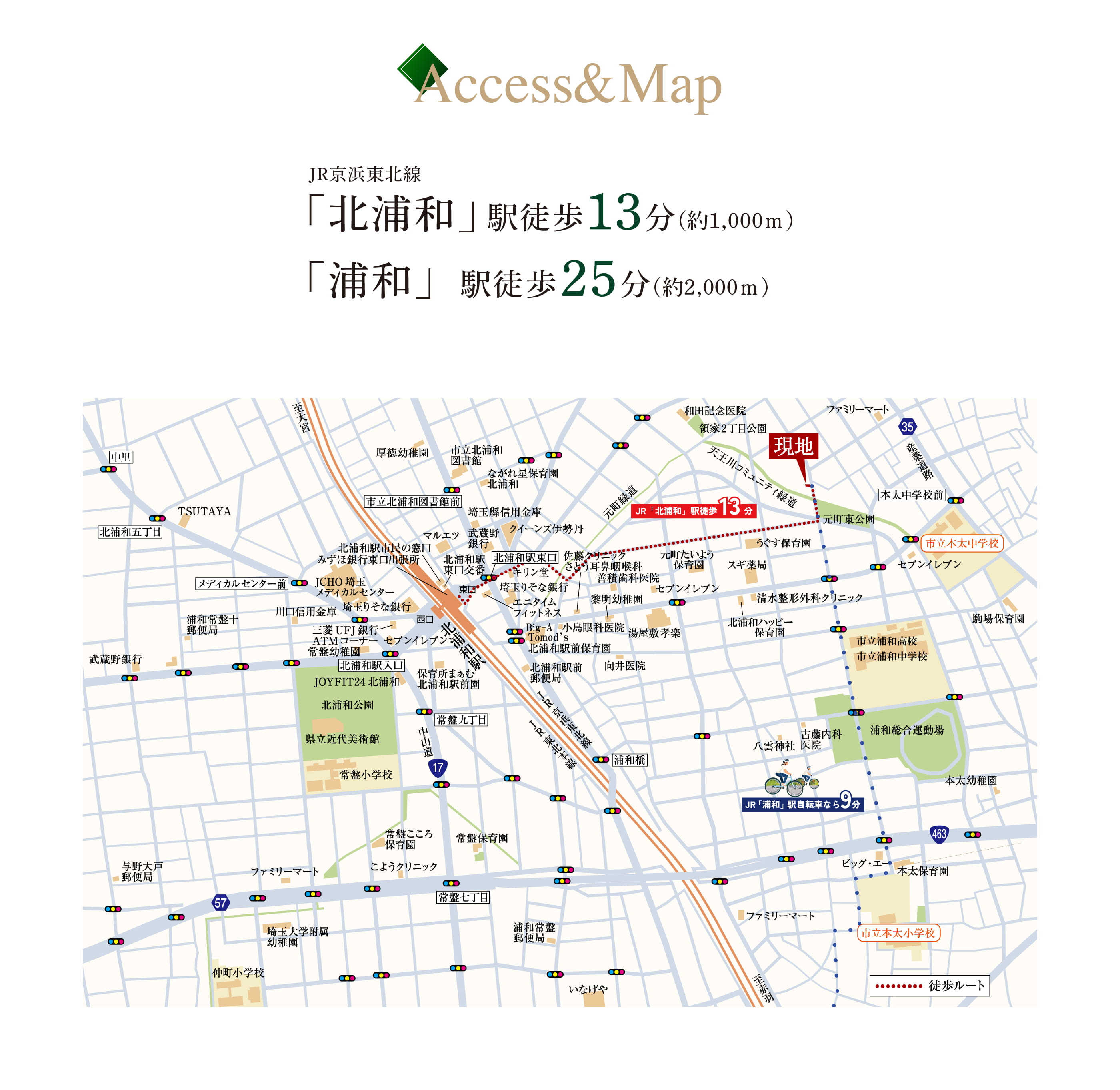 アクセス