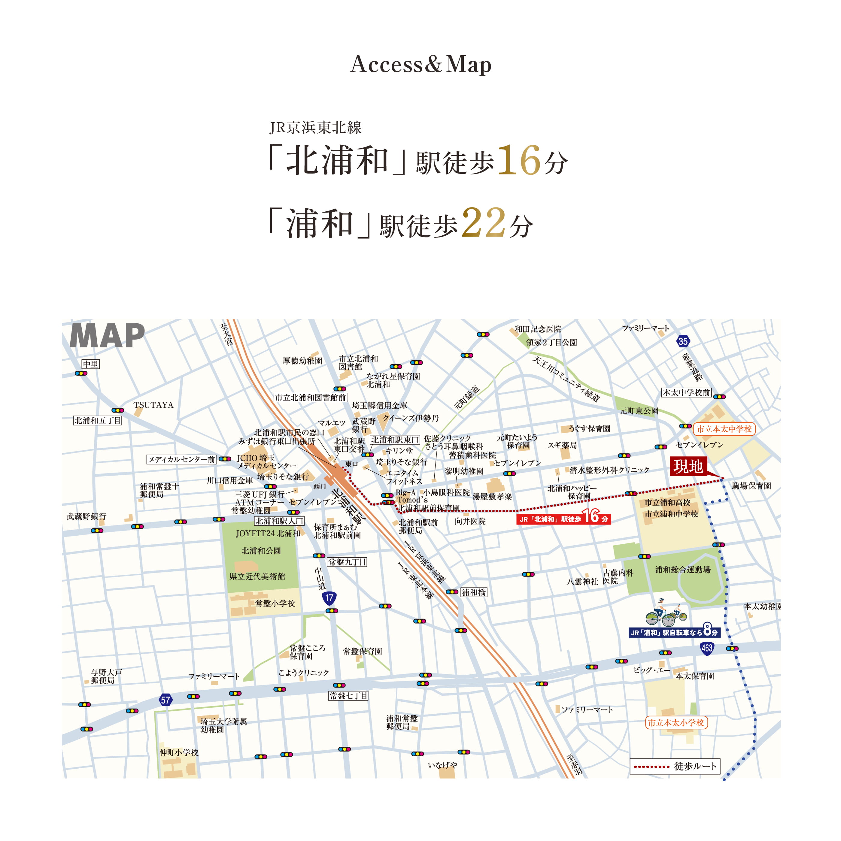 アクセス