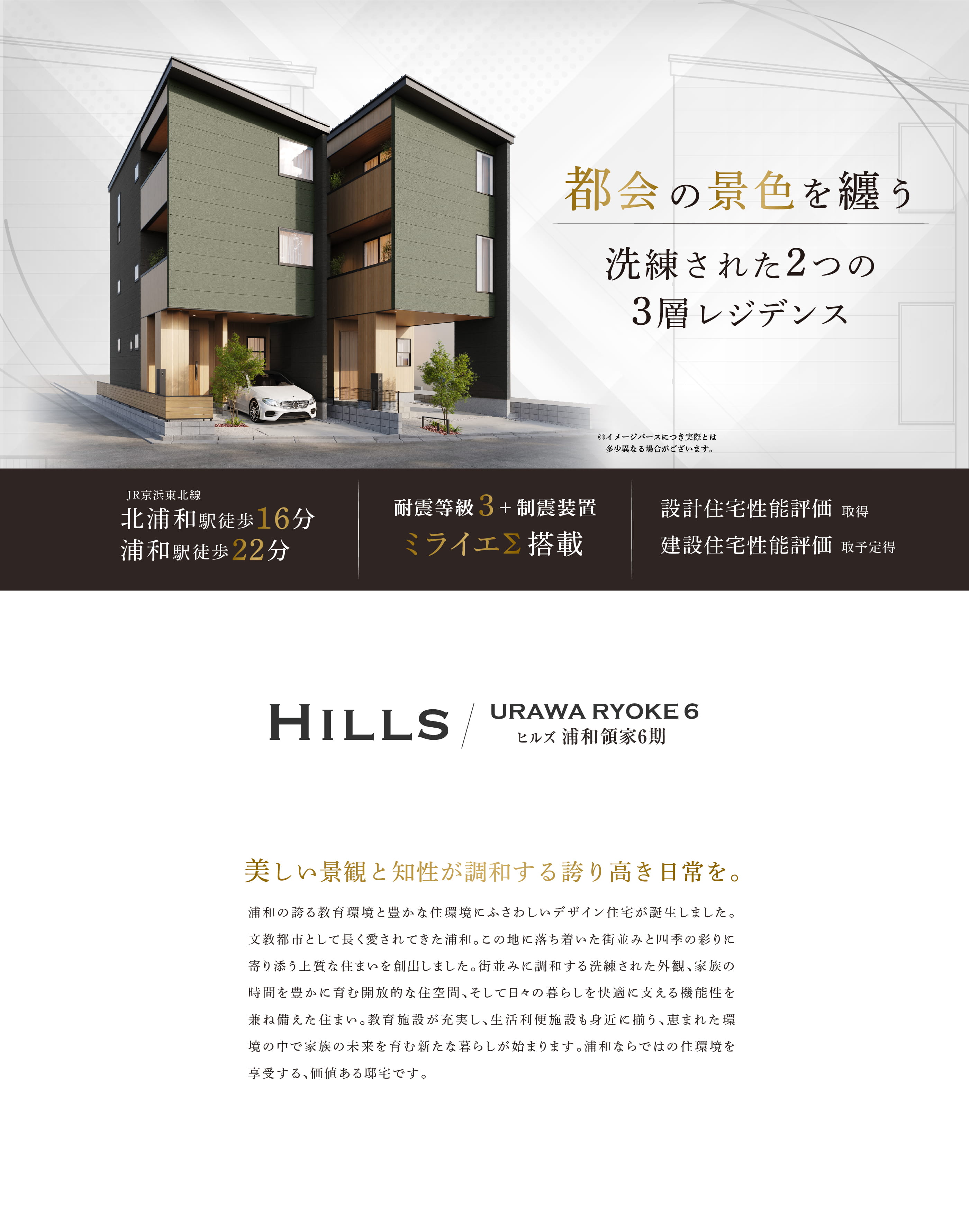 ヒルズ浦和領家6期トップページ